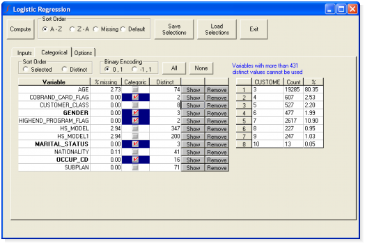 Categorical Variables