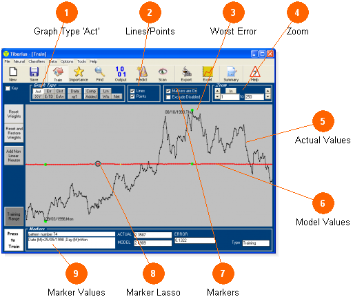 Viewing Data