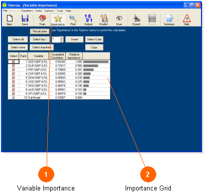 Variable Importance