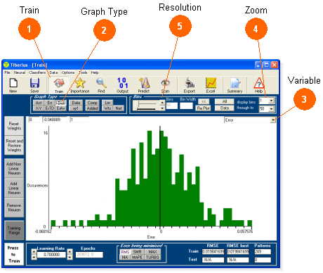 Variable Distributions